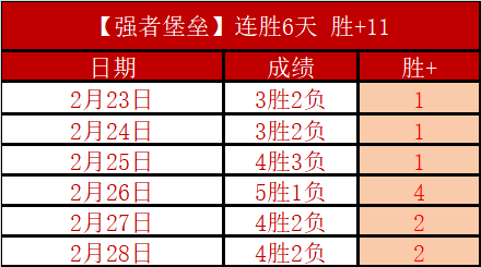 近藤友喜,校园恋情延,札幌中场与,宝博斗地主,斗地主游戏,斗地主玩法介绍,棋牌游戏资讯,斗地主娱乐