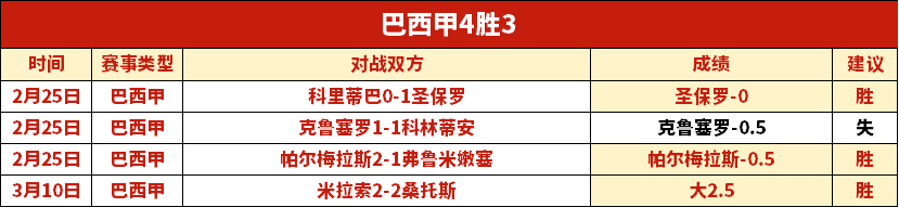 大乐透期号,专家推荐,质合分析前,宝博斗地主,斗地主游戏,斗地主玩法介绍,棋牌游戏资讯,斗地主娱乐