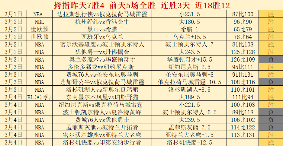 大乐透期号,专家推荐,费城公牛质,宝博斗地主,斗地主游戏,斗地主玩法介绍,棋牌游戏资讯,斗地主娱乐