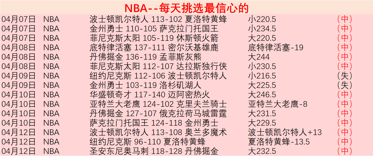 大乐透期号,分析,帕丘卡不败,宝博斗地主,斗地主游戏,斗地主玩法介绍,棋牌游戏资讯,斗地主娱乐