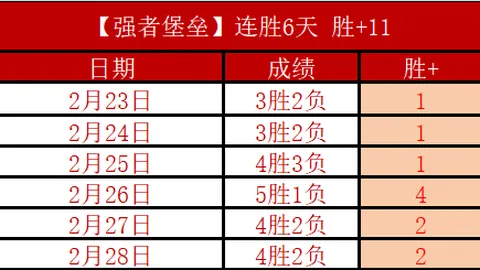 近藤友喜：校园恋情延续，札幌中场与初恋女友共结连理