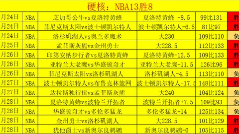 “马竞对决巴萨：激战进球亮点与关键瞬间解析”